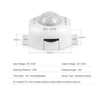 Motion Activated COB LED Under Cabinet / Under Bed LED Strip Light, Plug-in Human Body Induction Ambient Lighting for Renters & Old Houses, No Wiring Required