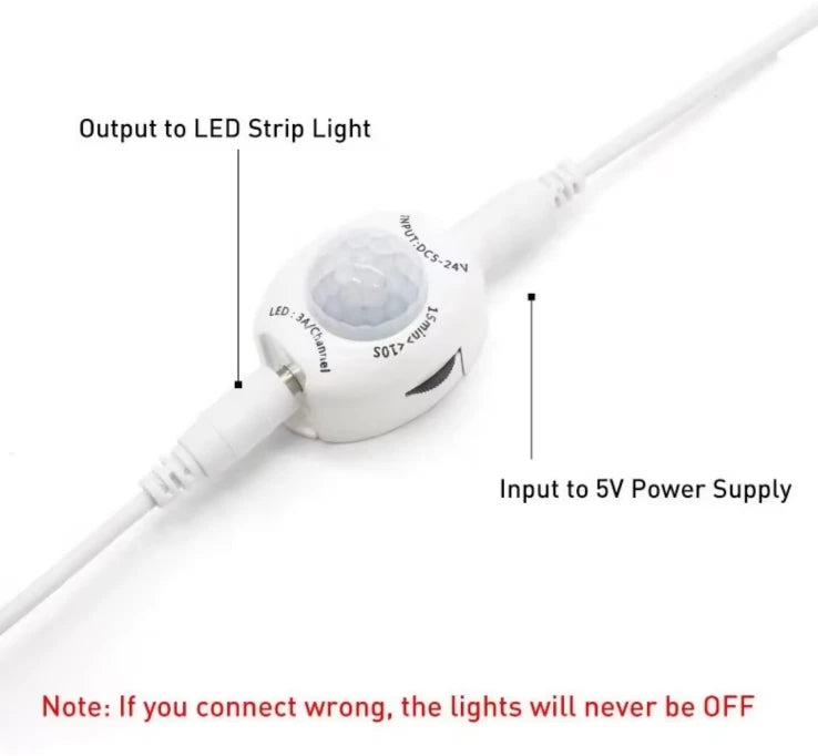 Motion Activated COB LED Under Cabinet / Under Bed LED Strip Light, Plug-in Human Body Induction Ambient Lighting for Renters & Old Houses, No Wiring Required