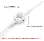 Motion Activated COB LED Under Cabinet / Under Bed LED Strip Light, Plug-in Human Body Induction Ambient Lighting for Renters & Old Houses, No Wiring Required