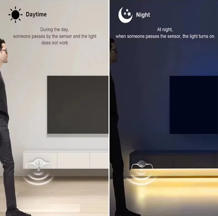 Motion Activated COB LED Under Cabinet / Under Bed LED Strip Light, Plug-in Human Body Induction Ambient Lighting for Renters & Old Houses, No Wiring Required