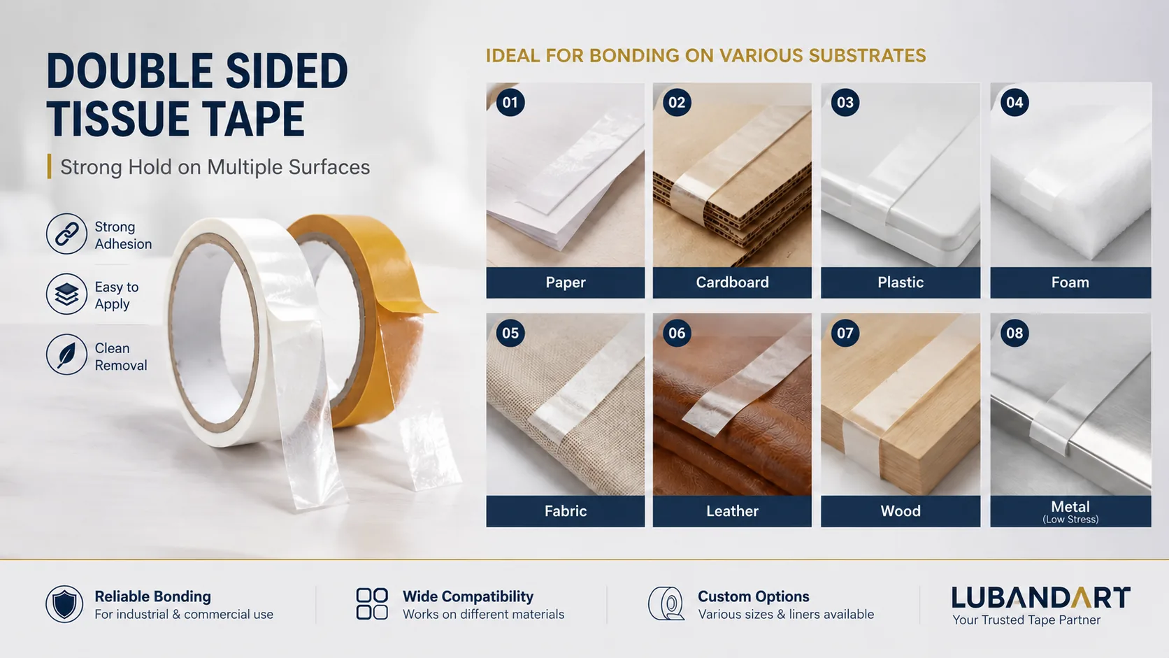Double Sided Tissue Tape bonding on plastic, foam, fabric, leather, paper, wood, metal and glass
